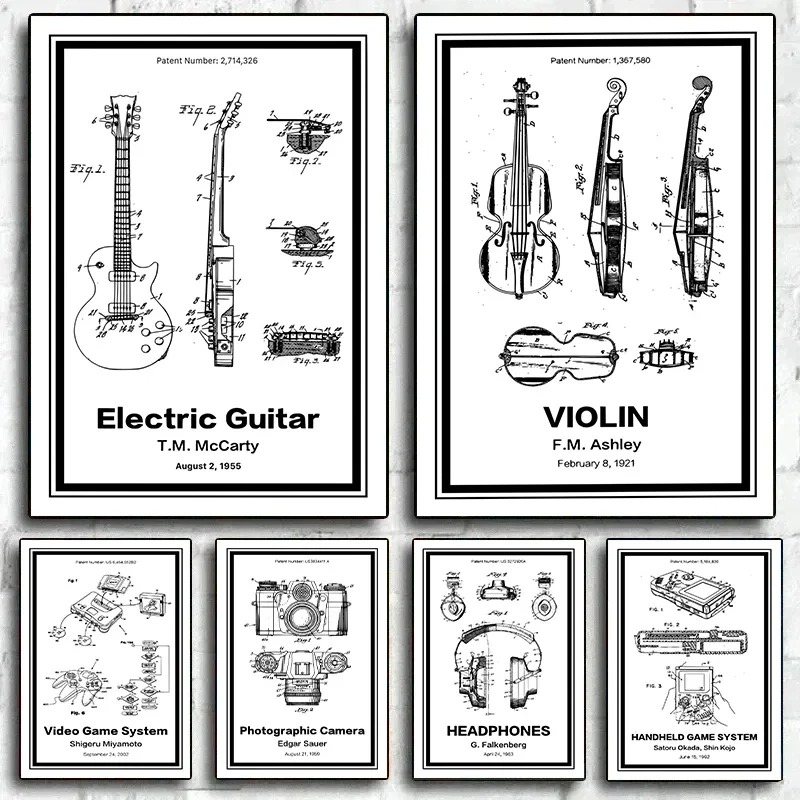 Musical Instrument Video - Muziekinstrument Patenten Posters Canvas Schilderij Gitaar