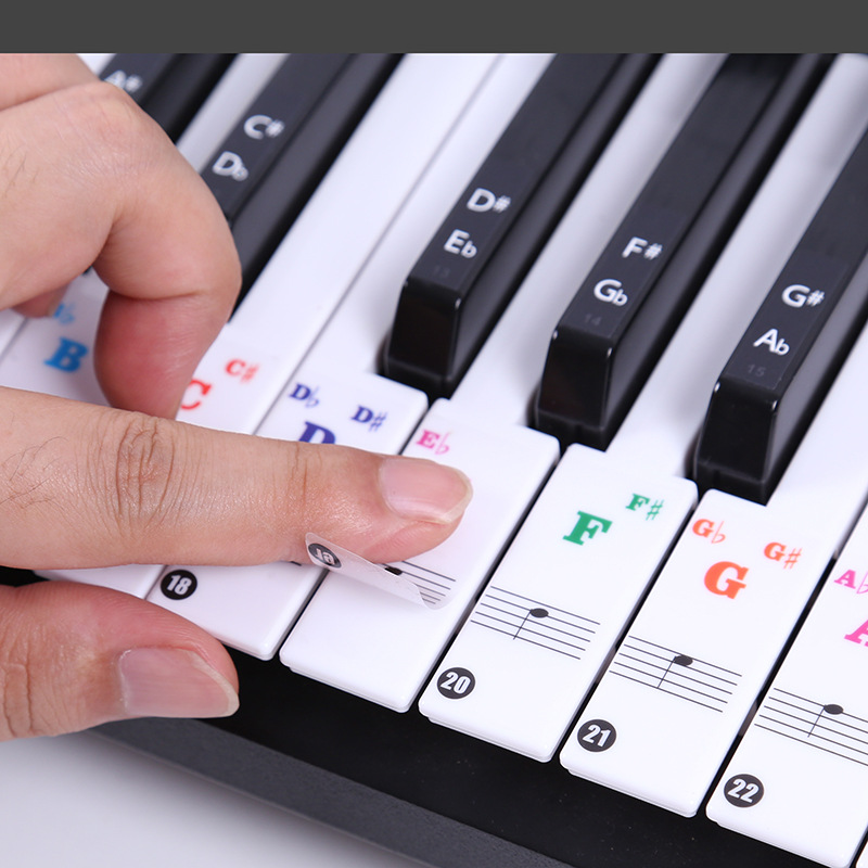 Transparante pianotoetsenbords - Musical Instrument Symbols recensie en prijs
