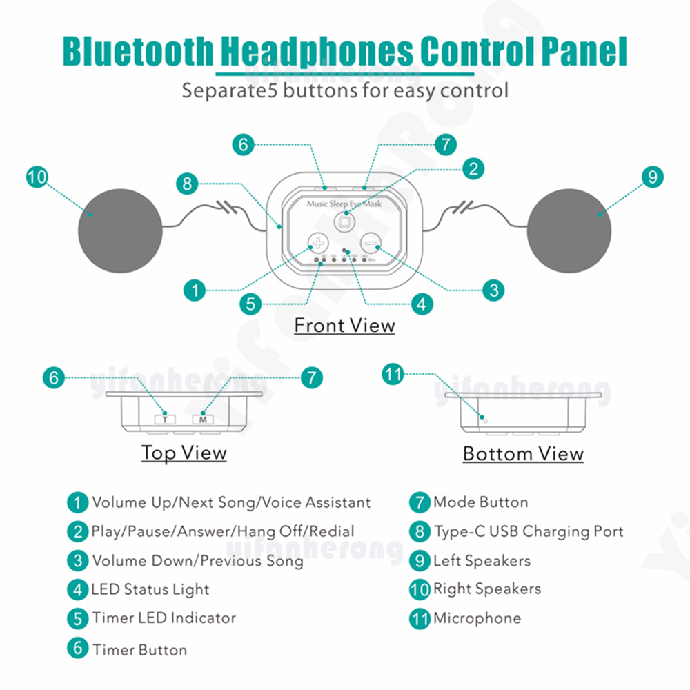 Bluetooth-compatibele witte ru - Musical Instrument Video recensie en prijs